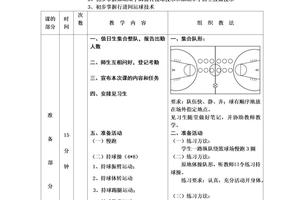  如何通过团队建设活动增强篮球队伍的整体发展：策略、经验与最佳实践